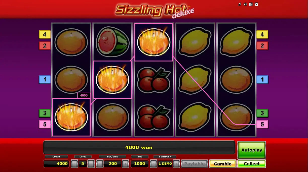 Slot sprzed lat od Novomatic, wprowadzony w 2007 roku, klasyczny, lecz wciąż obecny w sercach miłośników starych automatów w kraju. Gra Sizzling Hot Deluxe